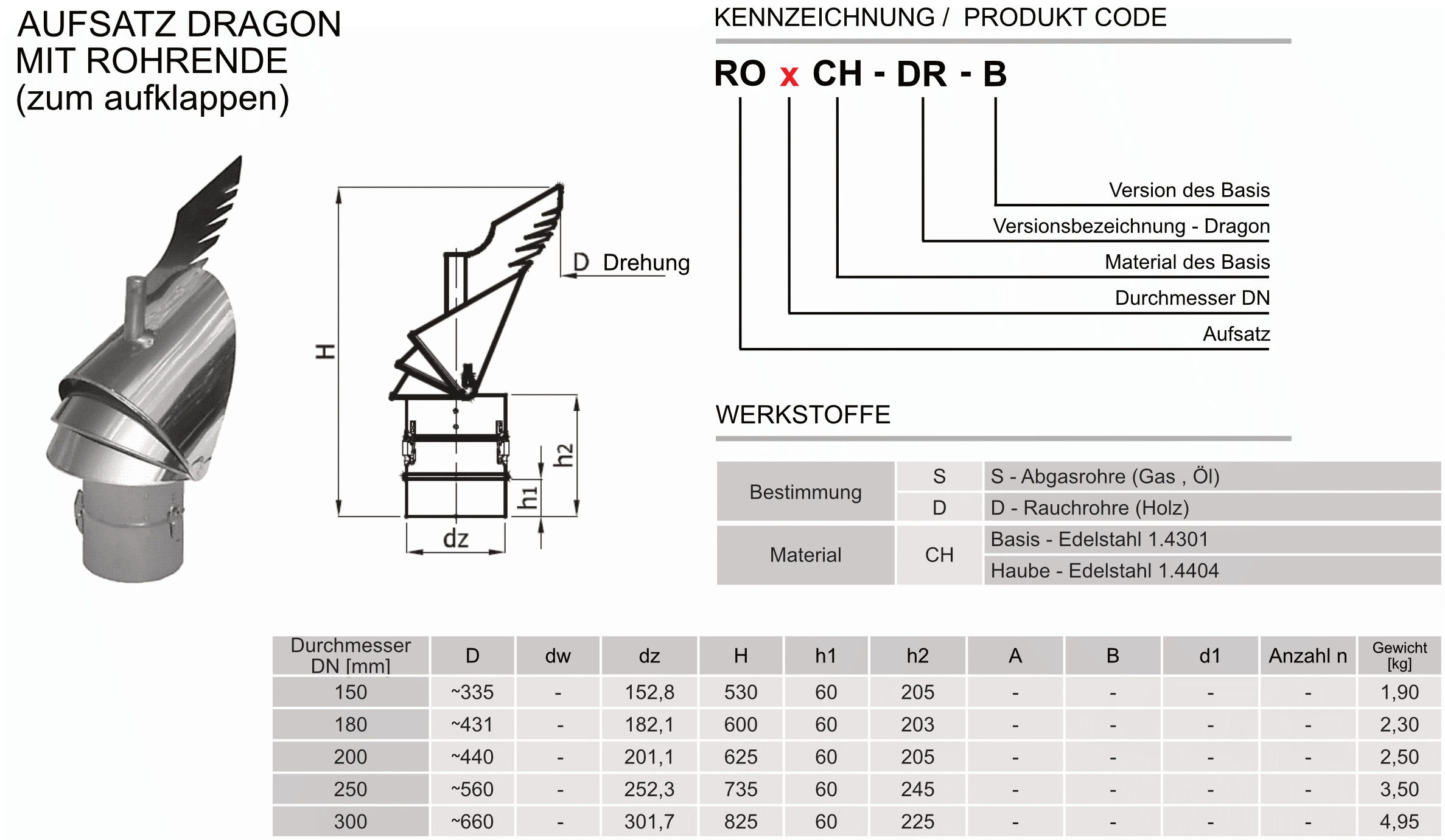 Produktbeschreibung-RO-DR-B