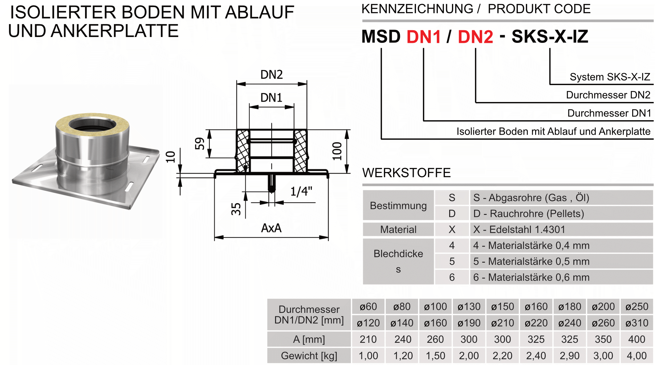 Produktbeschreibung SKS-X-IZ-MSD