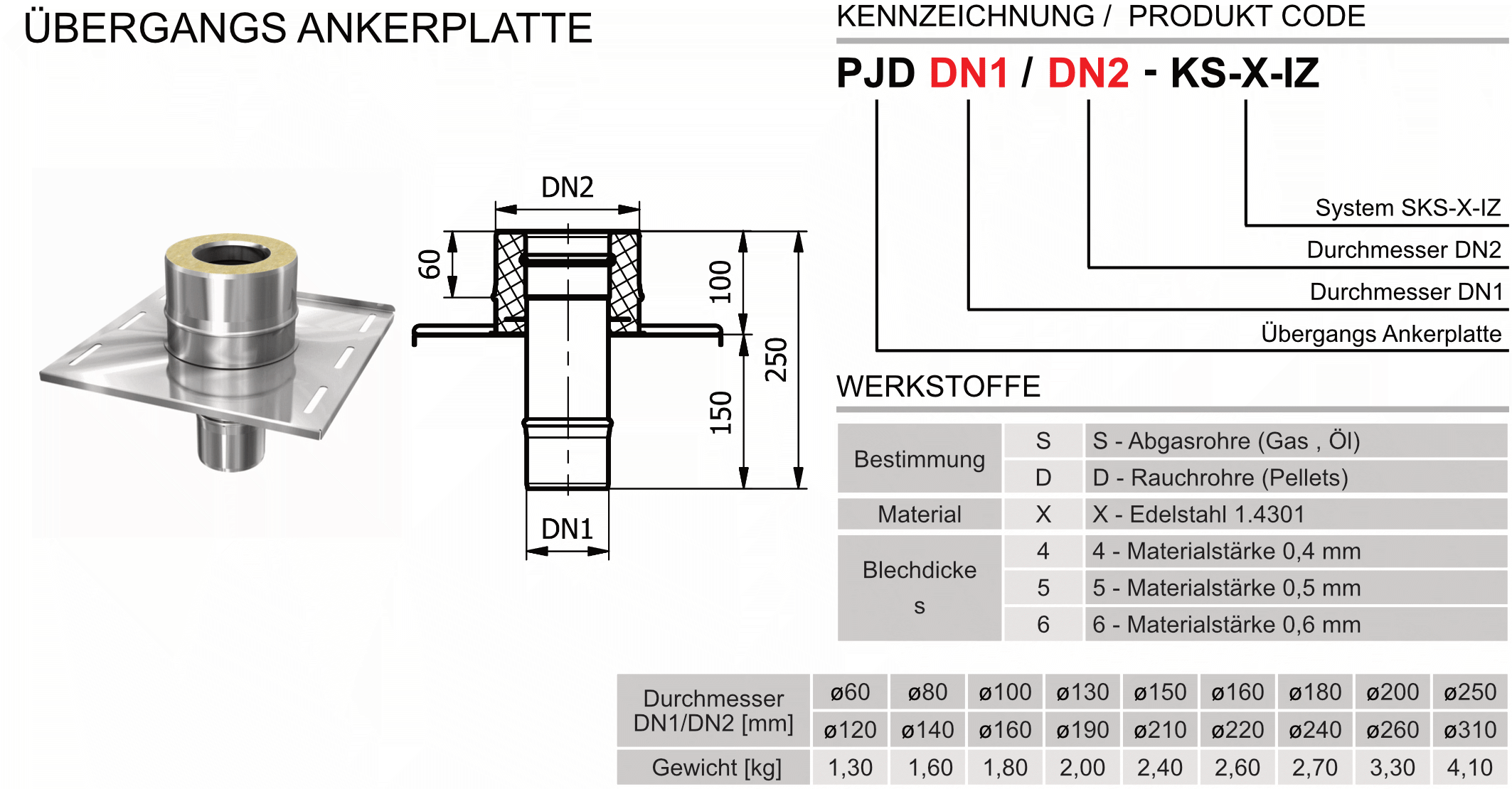 Produktbeschreibung SKS-X-IZ-PJD