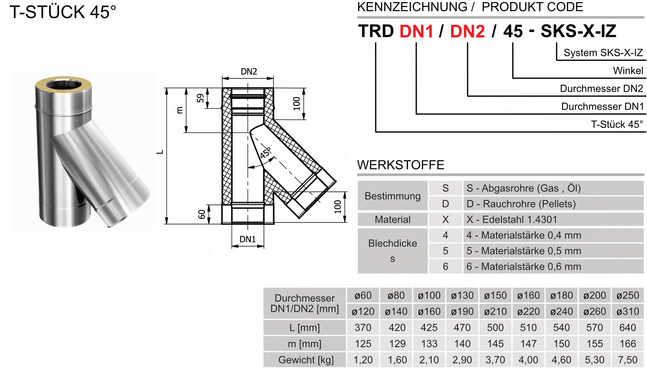 Produktbeschreibung SKS-X-IZ-TRD45