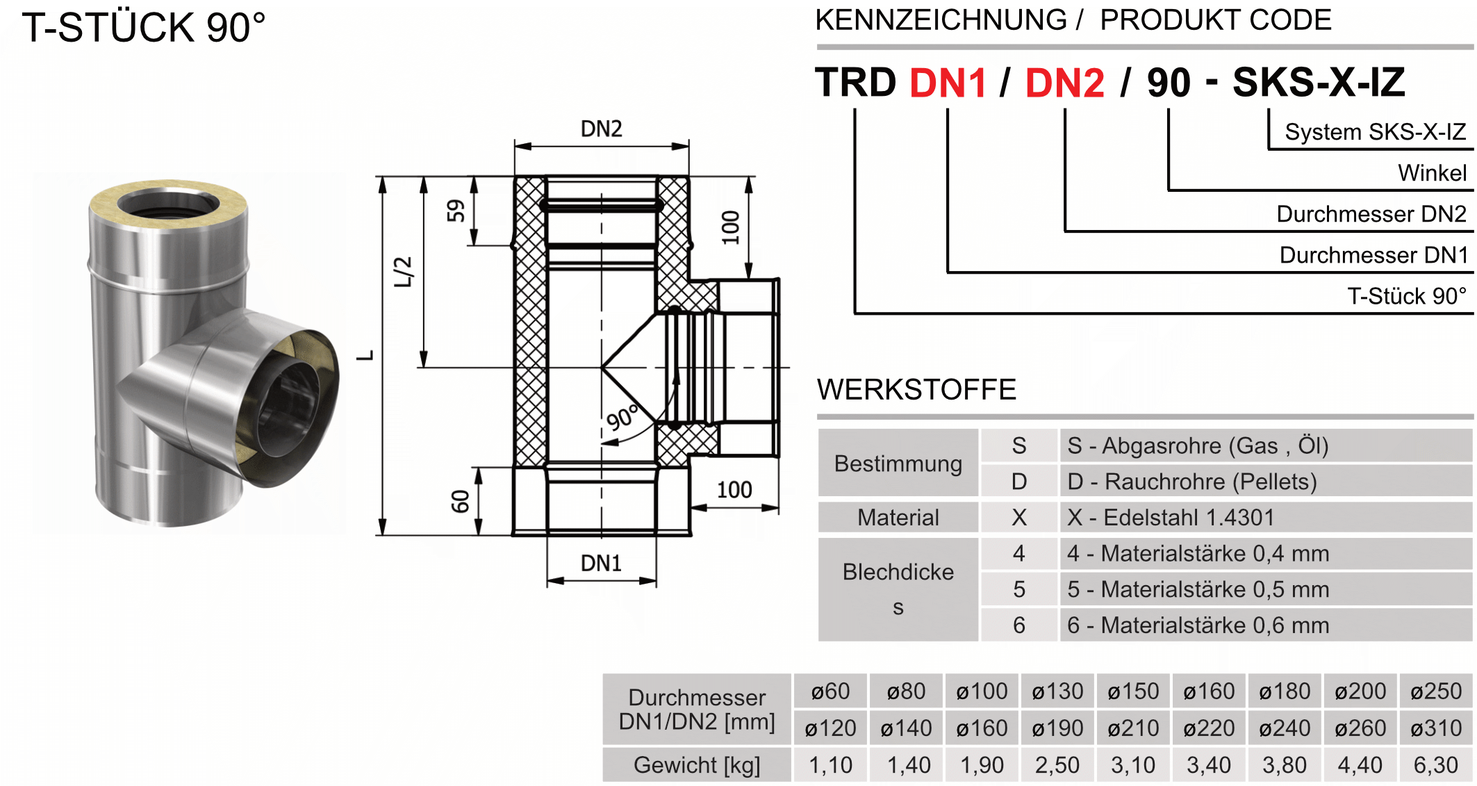 Produktbeschreibung SKS-X-IZ-TRD90