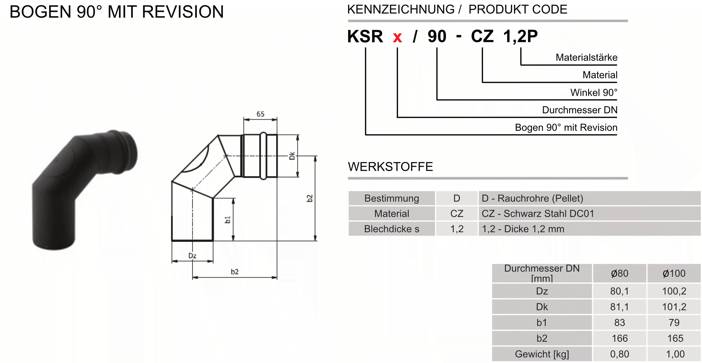 Produktbeschreibung-SPKP-KSR