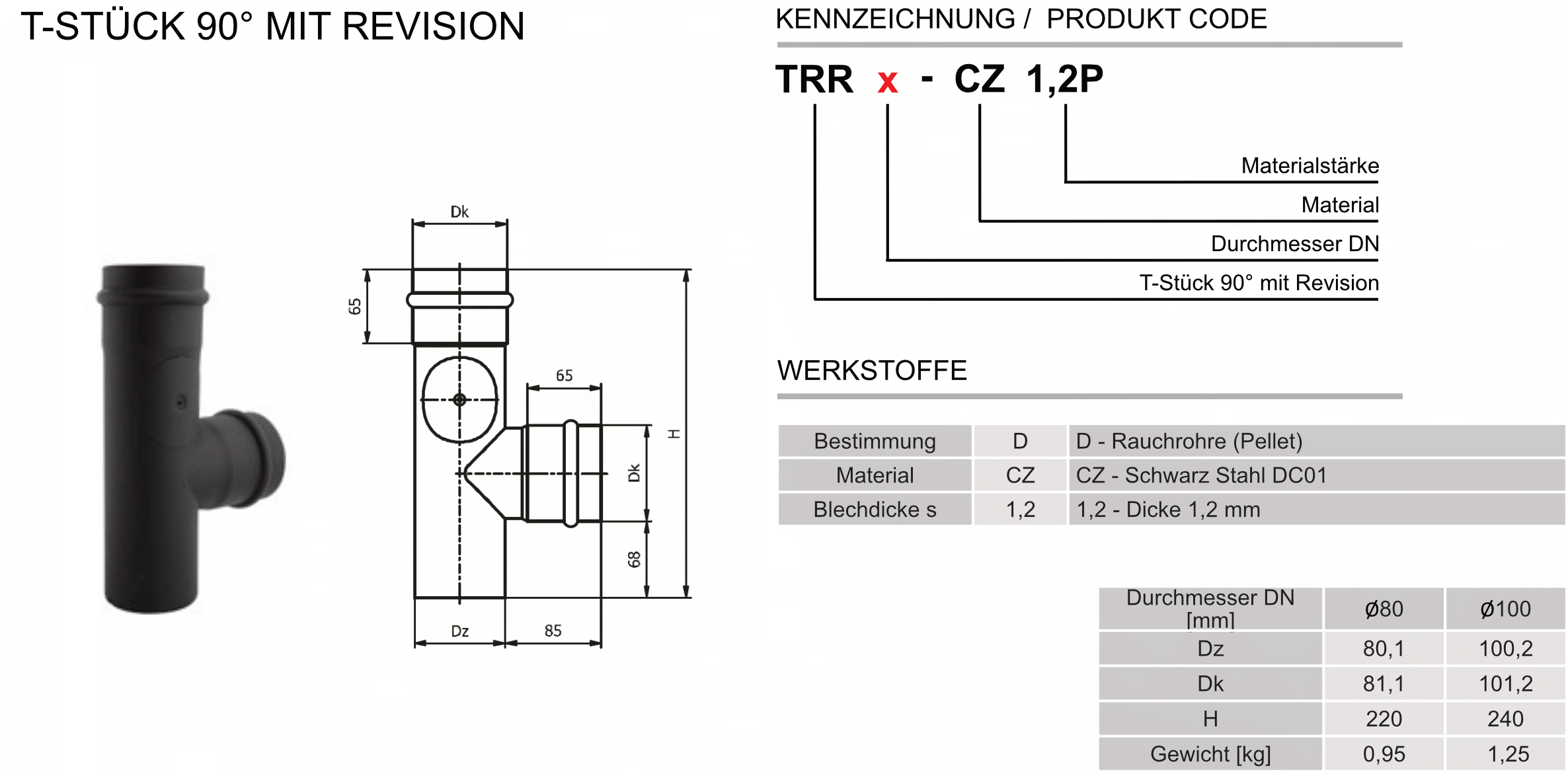 Produktbeschreibung-SPKP-TRR