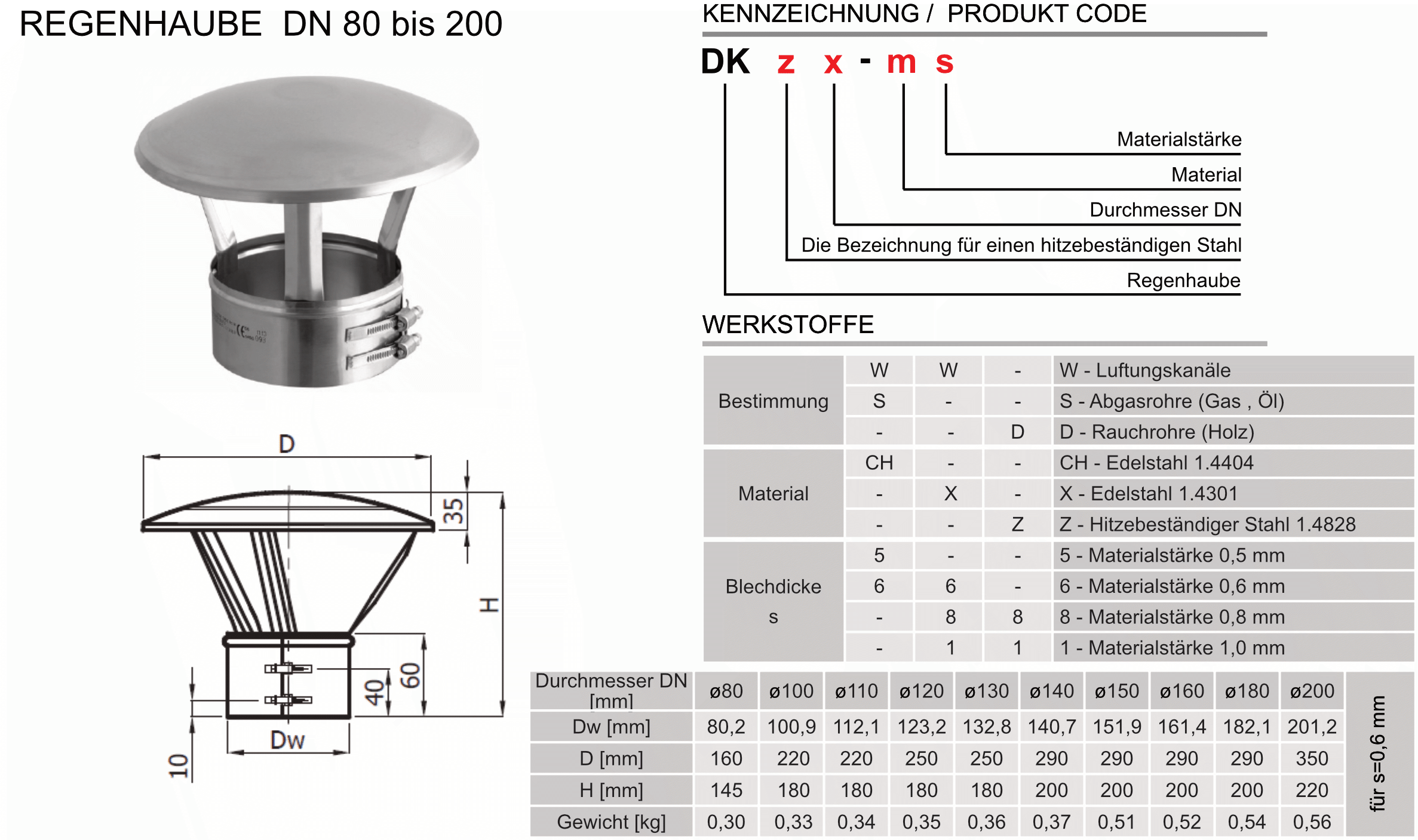 Produktbeschreibung SWK-DK80-200