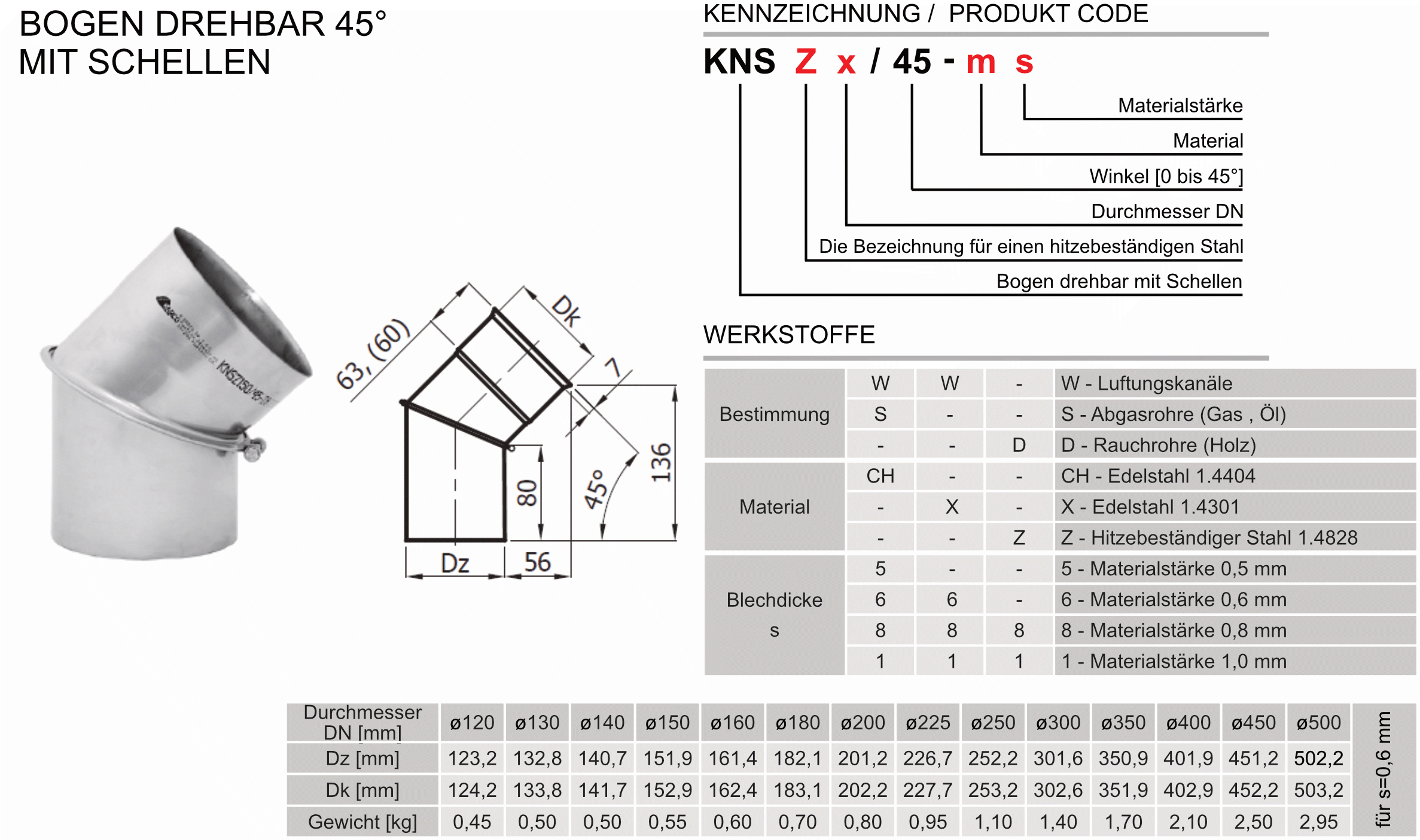 Produkt Beschreibung SWKZ-KNS45