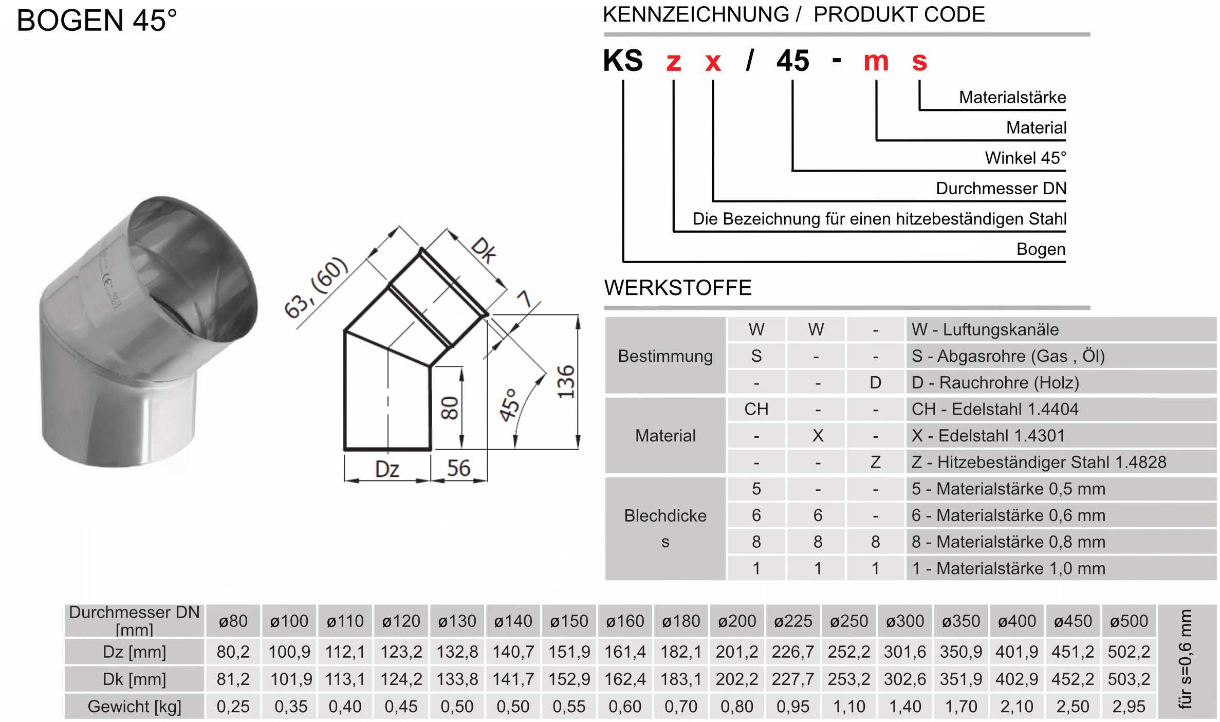 Produktbeschreibung SWK-KS45