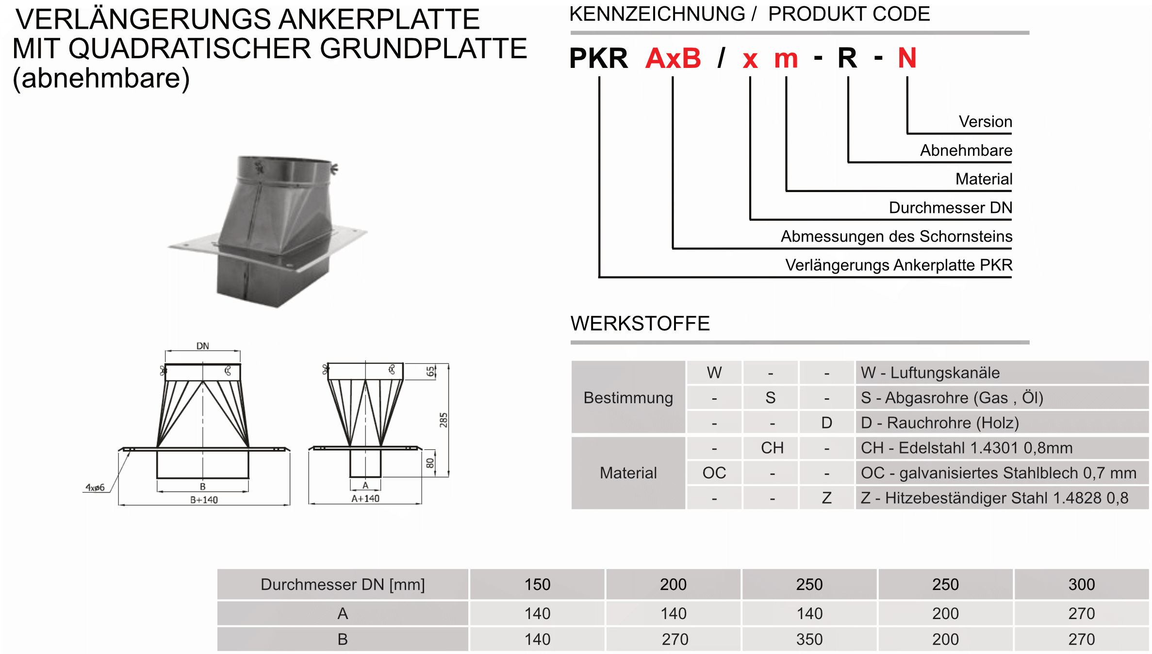 Produktbeschreibung SWK-PKR