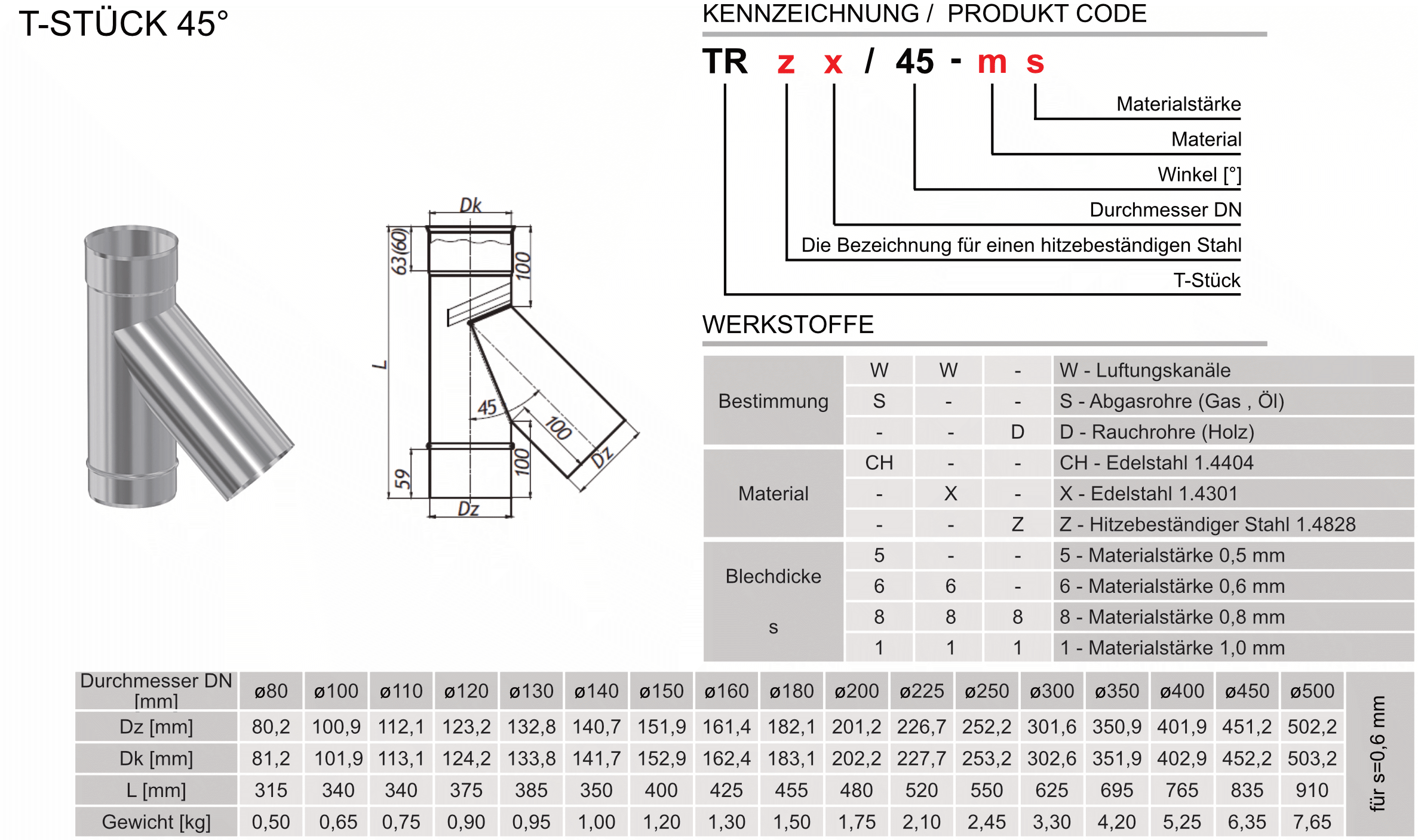 Produktbeschreibung SWK-TR45