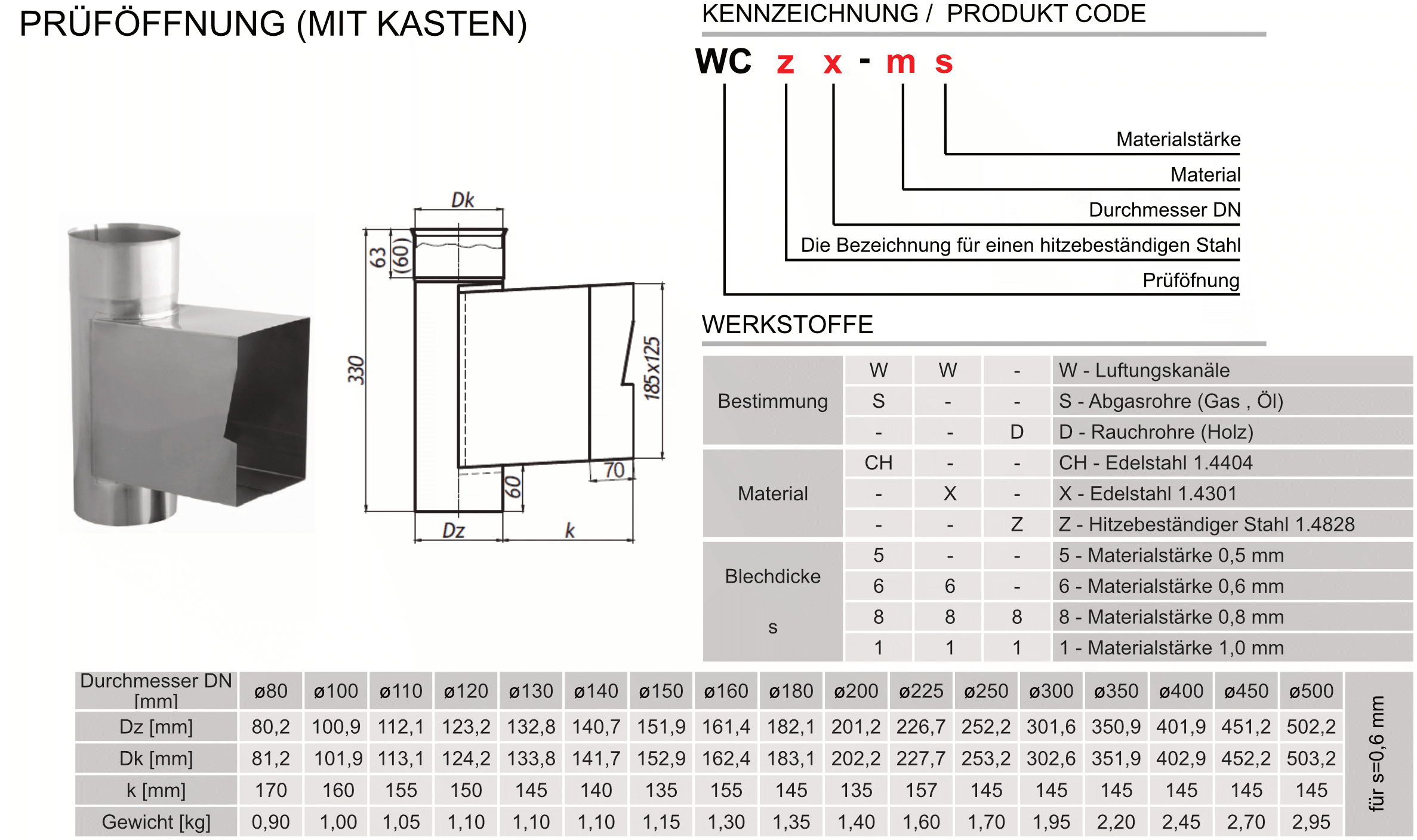 Produktbeschreibung SWK-WC