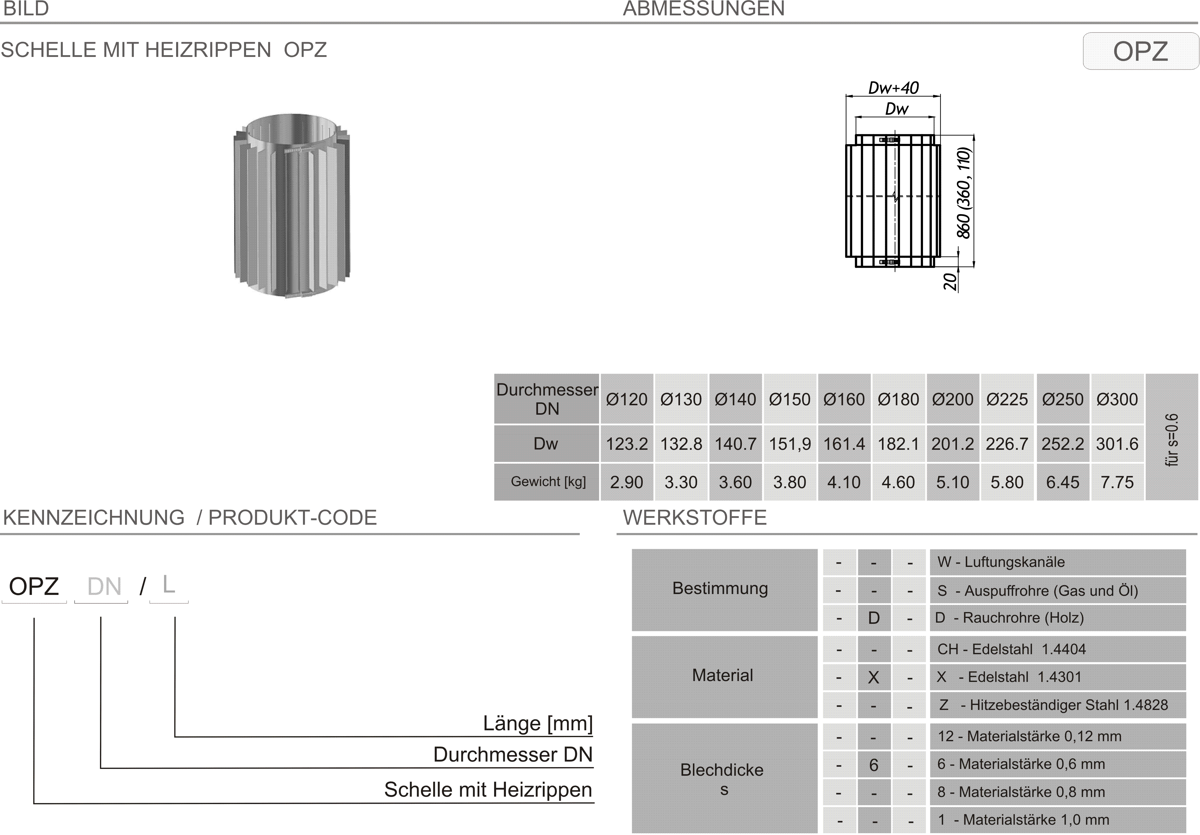 Produkt Beschreibung SWKZ-OPZ