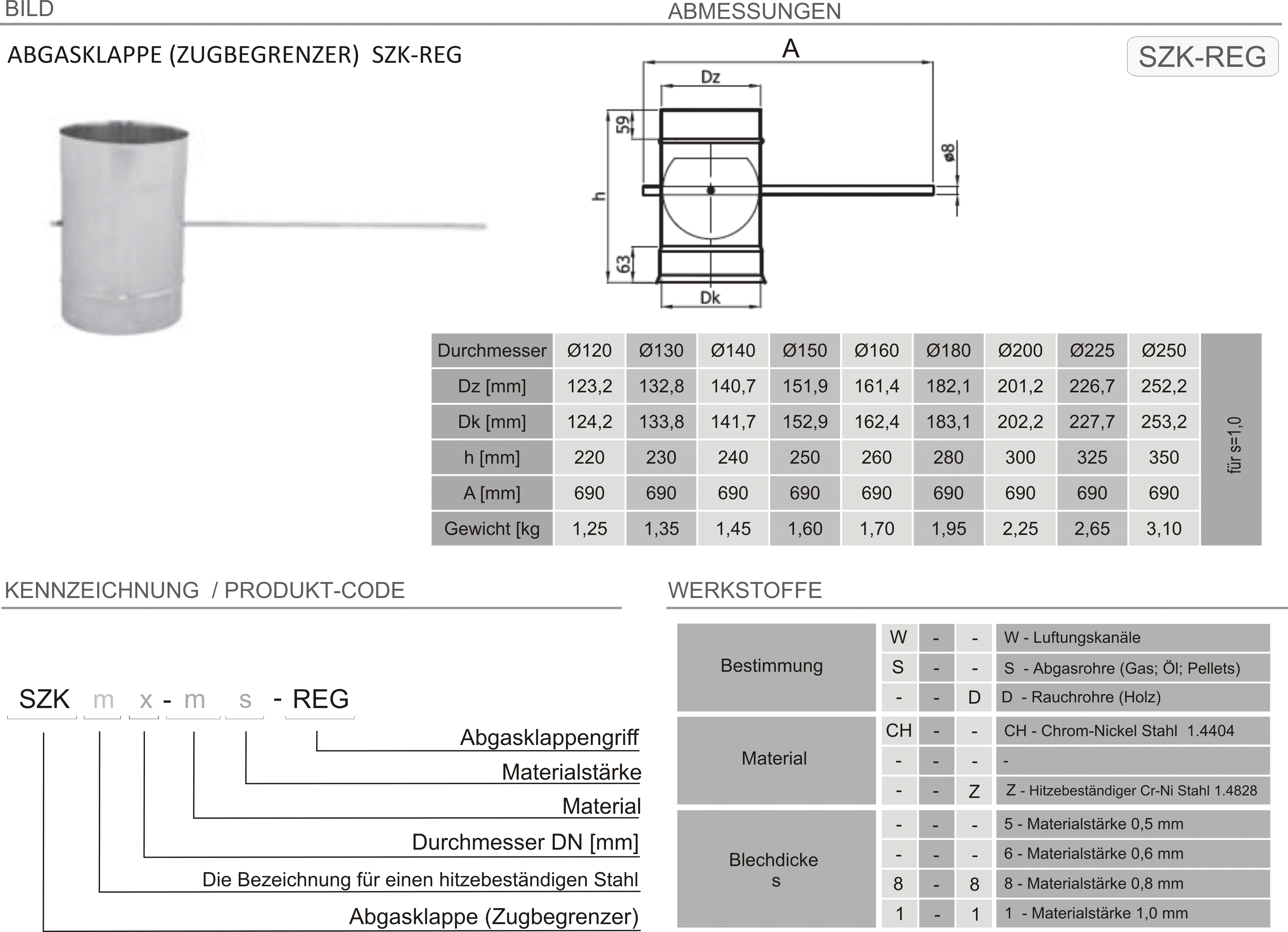 Produkt Beschreibung SWKZ-SZK-REG