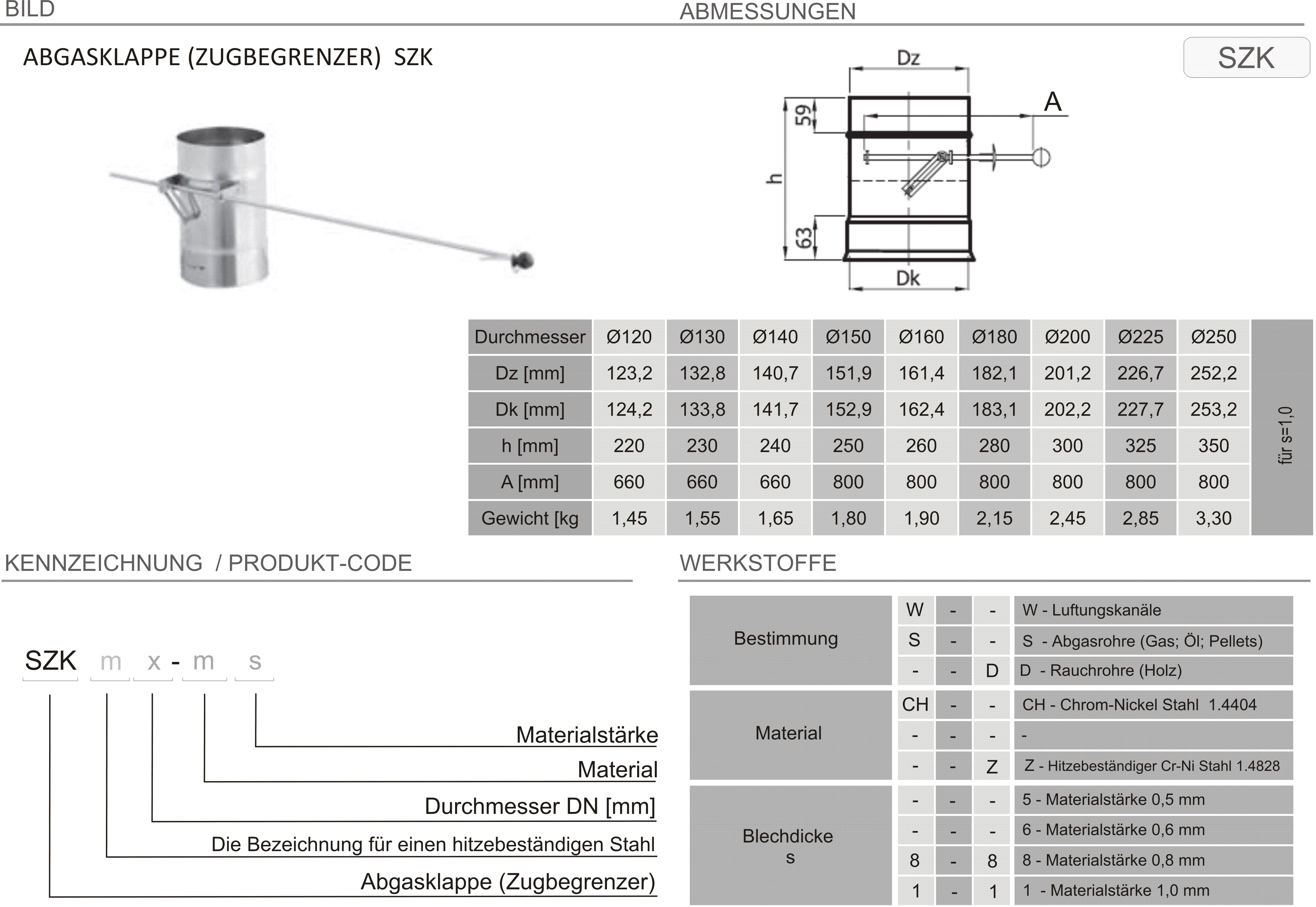 Produkt Beschreibung SWKZ-SZK