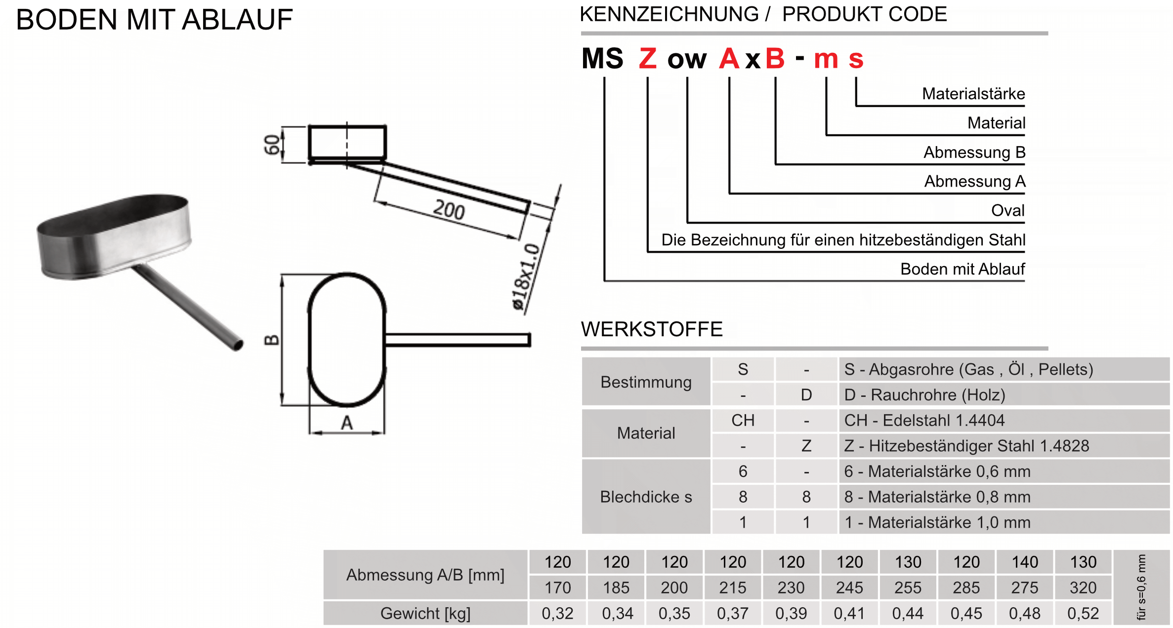 Produktbeschreibung SWKZow-MS