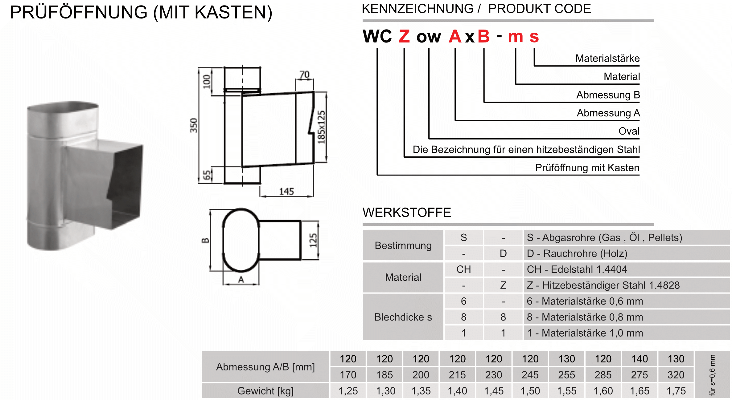 Produktbeschreibung SWKZow-WC