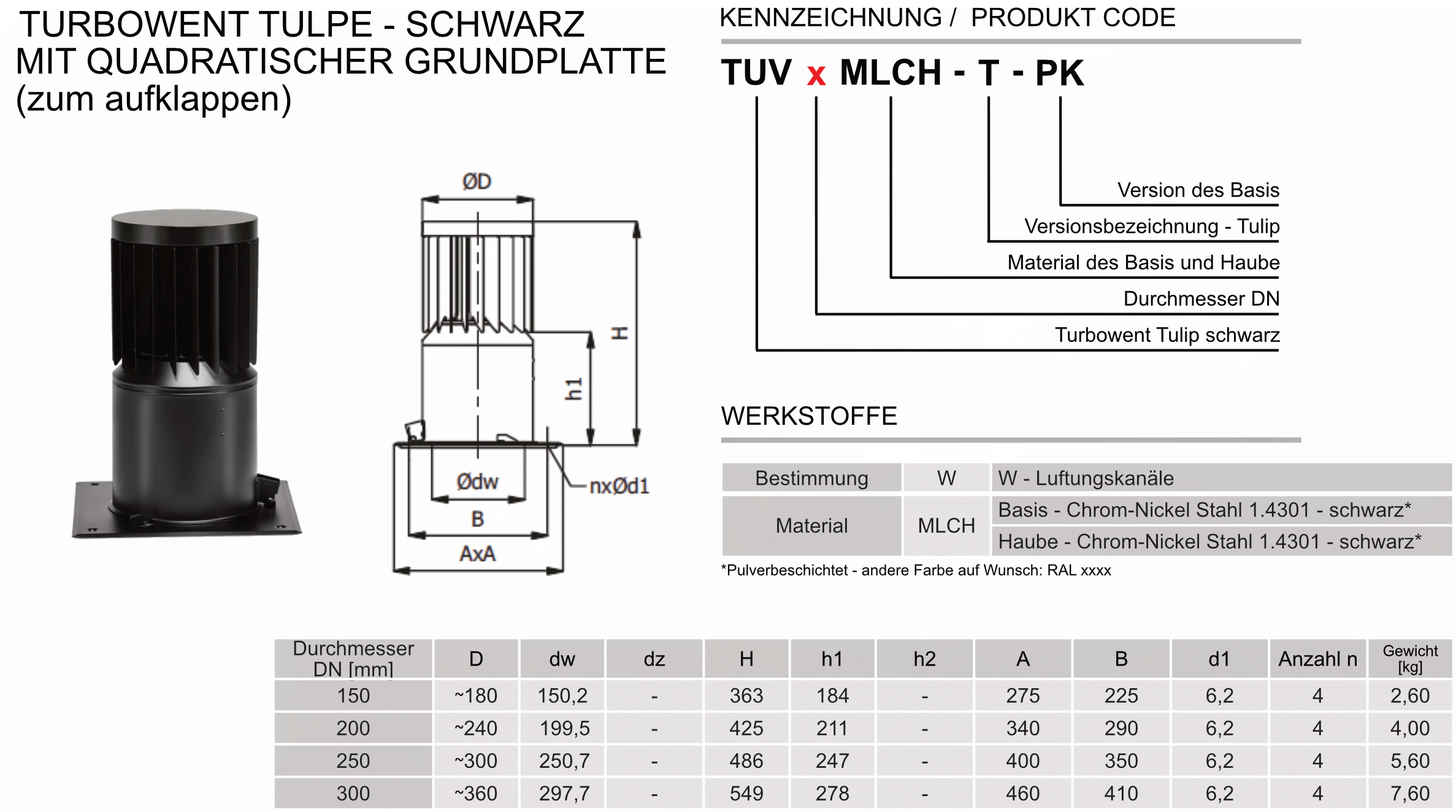 Produktbeschreibung TUV-PK