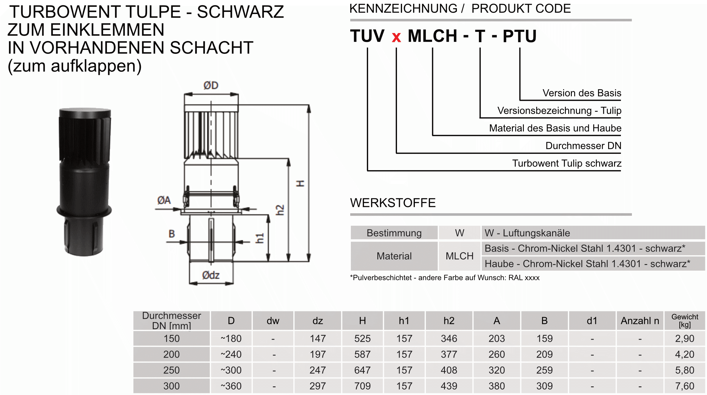 Produktbeschreibung TUV-PTU