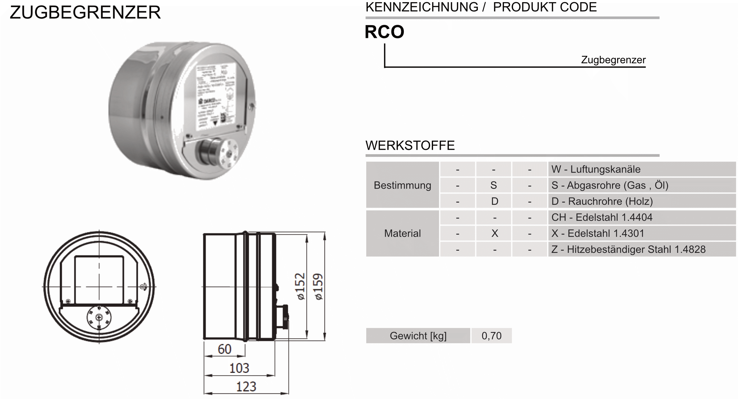 Produktbeschreibung ZZ-RCO-CH