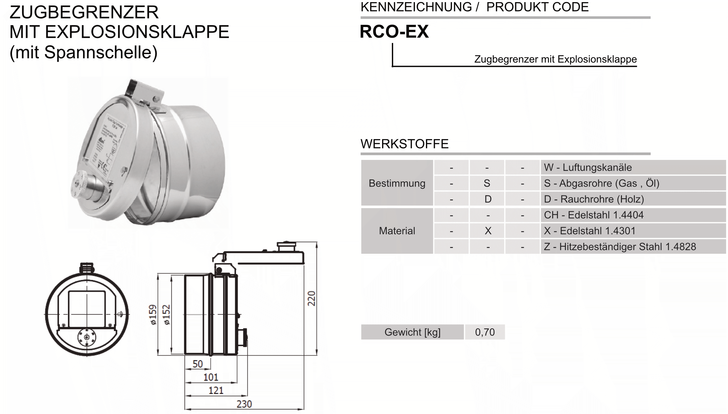 Produktbeschreibung ZZ-RCO-EX