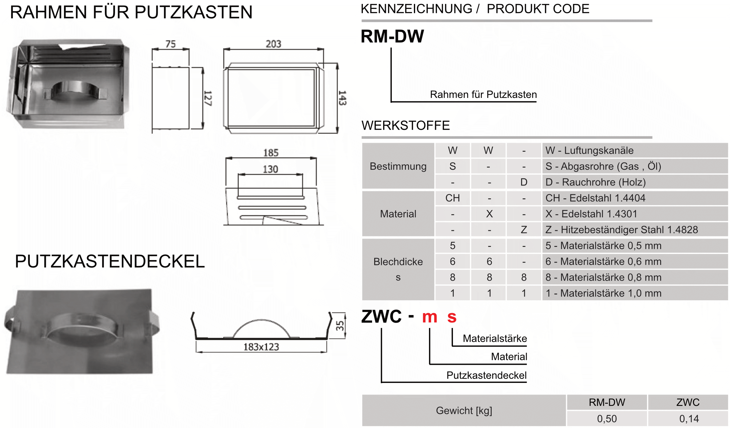 Produktbeschreibung-ZZ-RM-DW