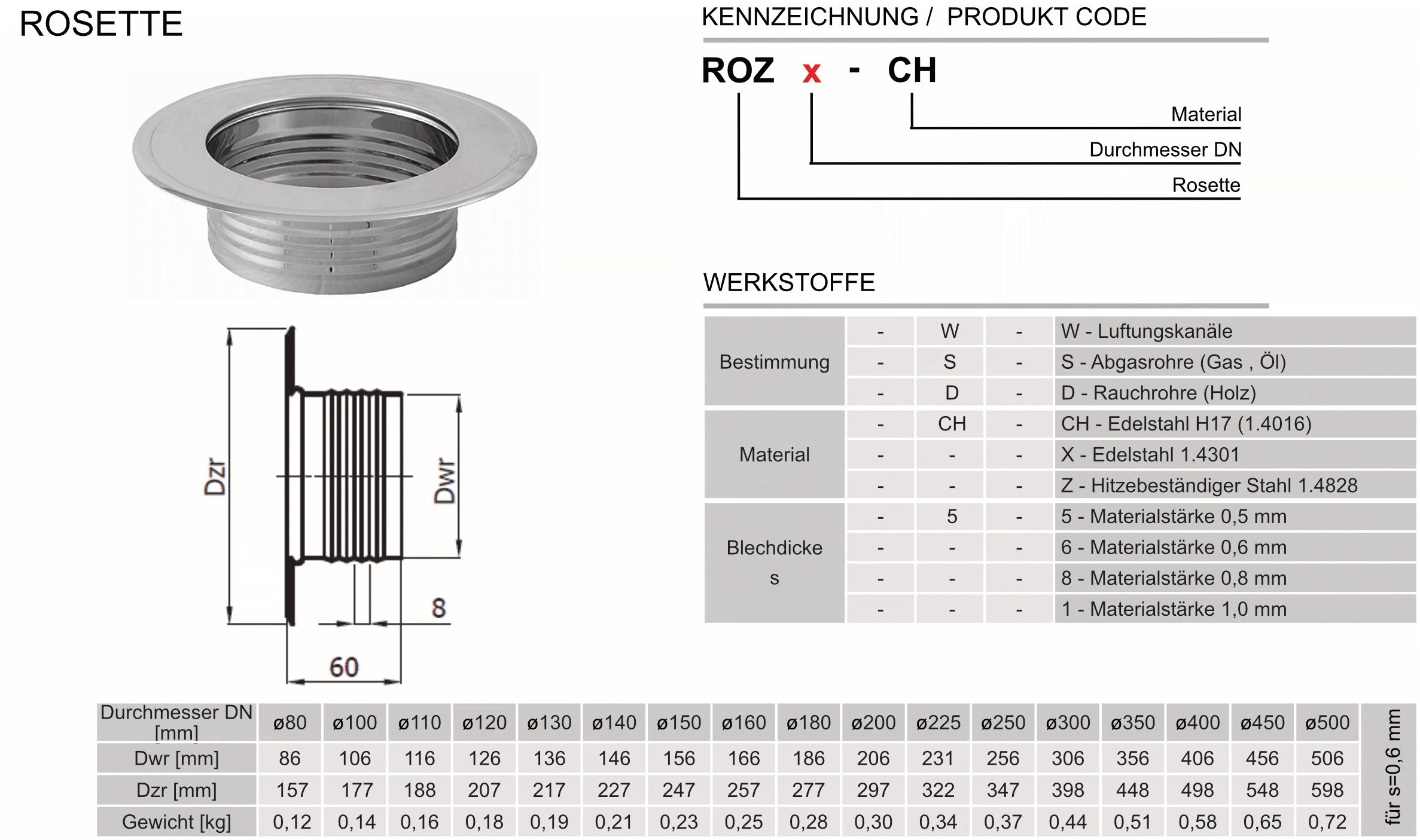 Produktbeschreibung ZZ-ROZ