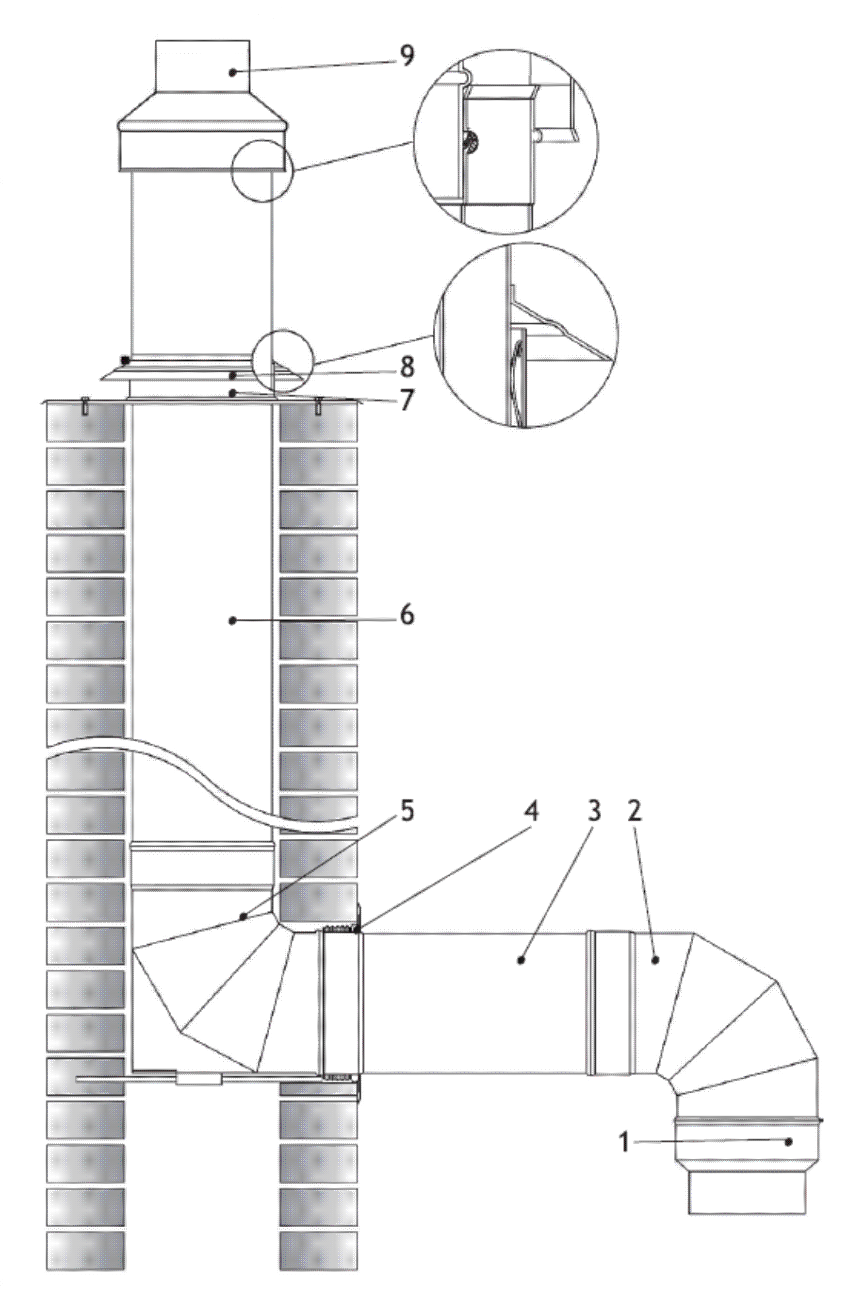 System SKSP