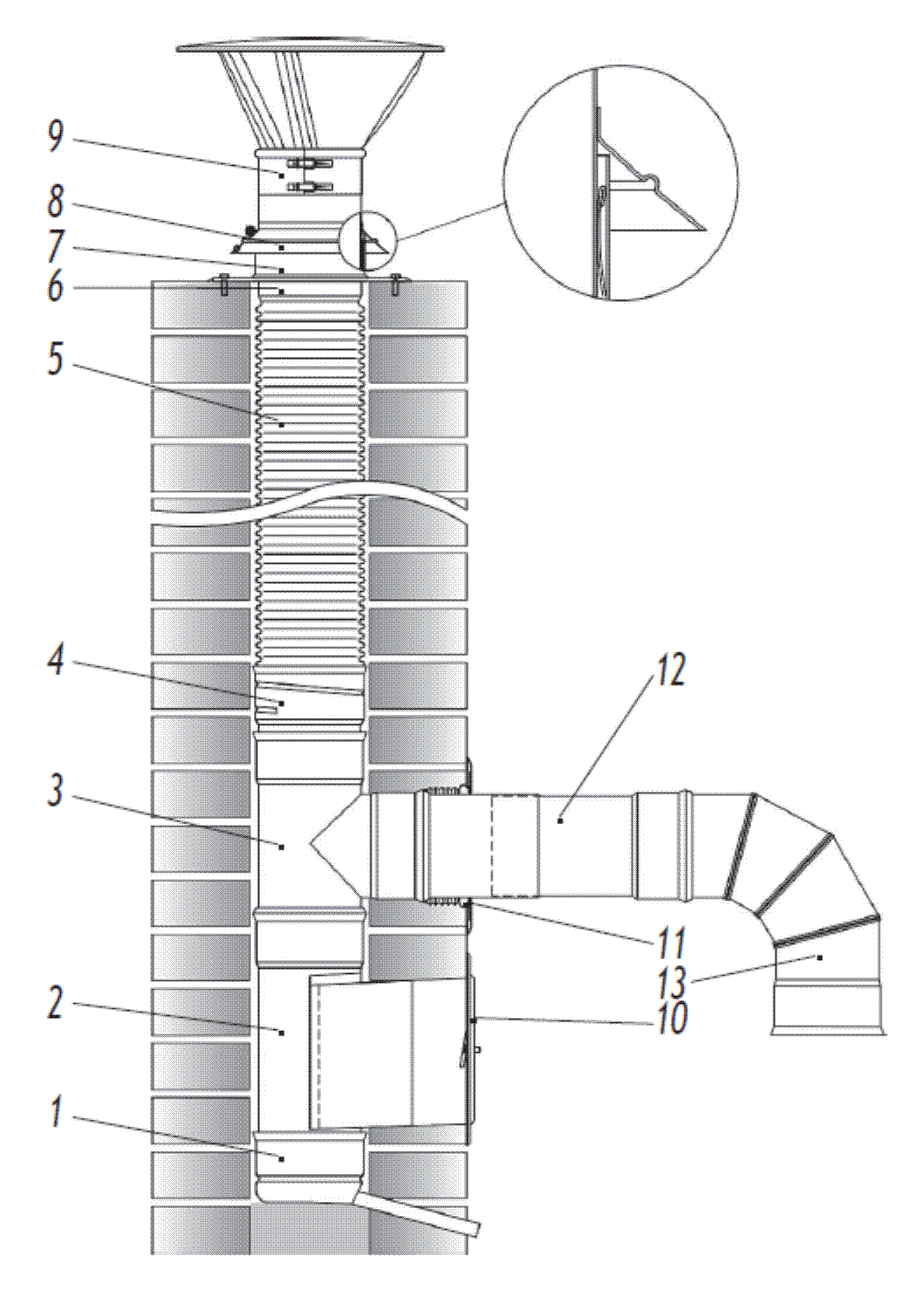 System STAHLFLEX 4