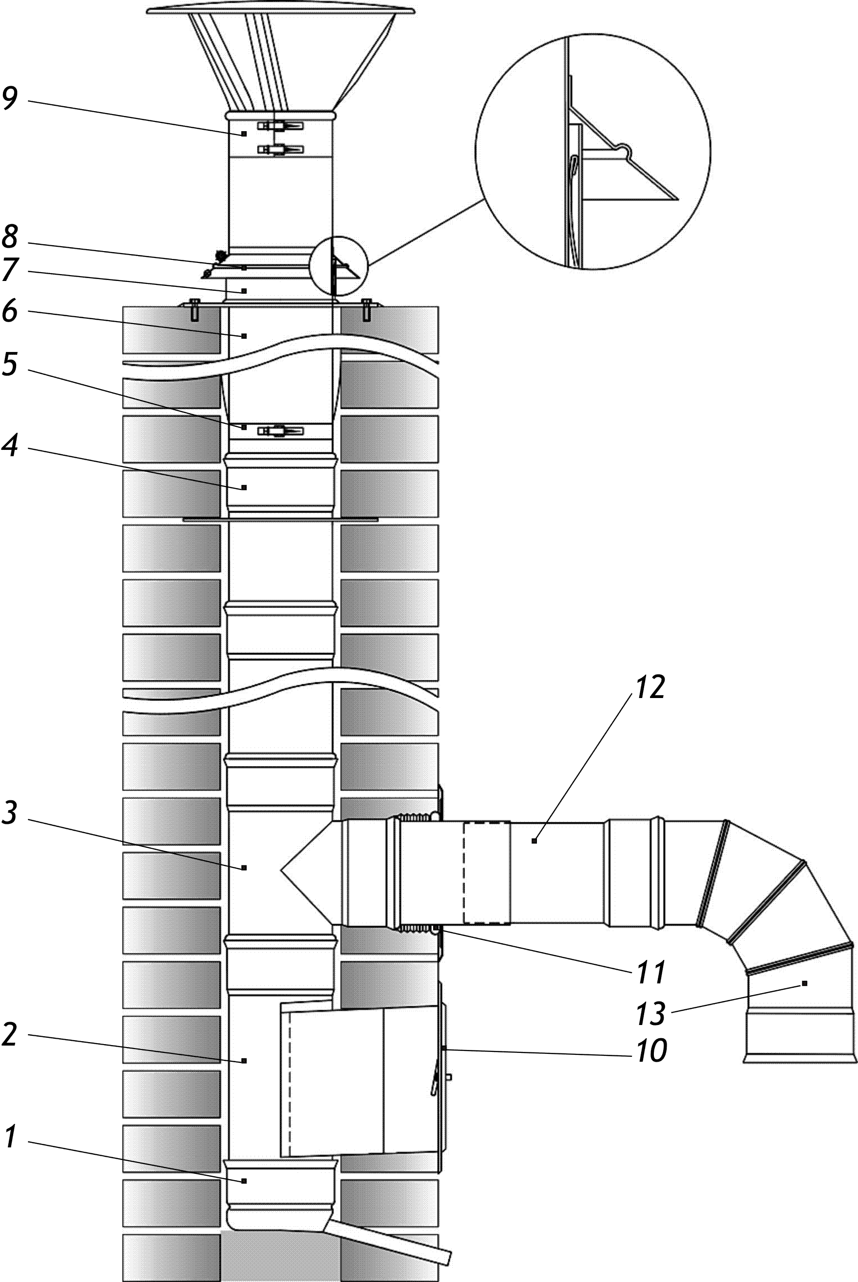 System SWK 4